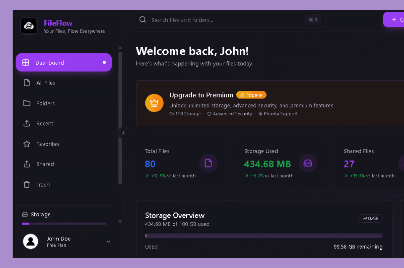 FileFlow Cloud Manager